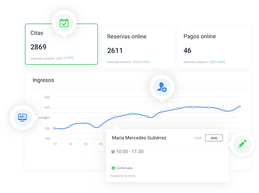 TuoTempo es el CRM que mejora y simplifica la relación con el paciente para hospitales y centros médicos