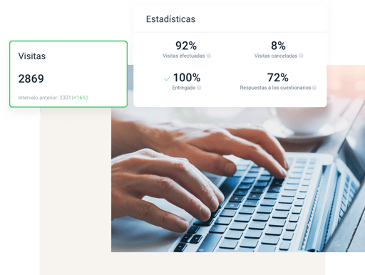 TuoTempo es el CRM que mejora y simplifica la relación con el paciente para hospitales y centros médicos.