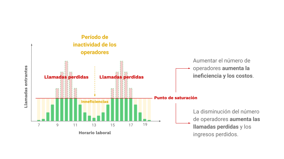 Untitled presentation